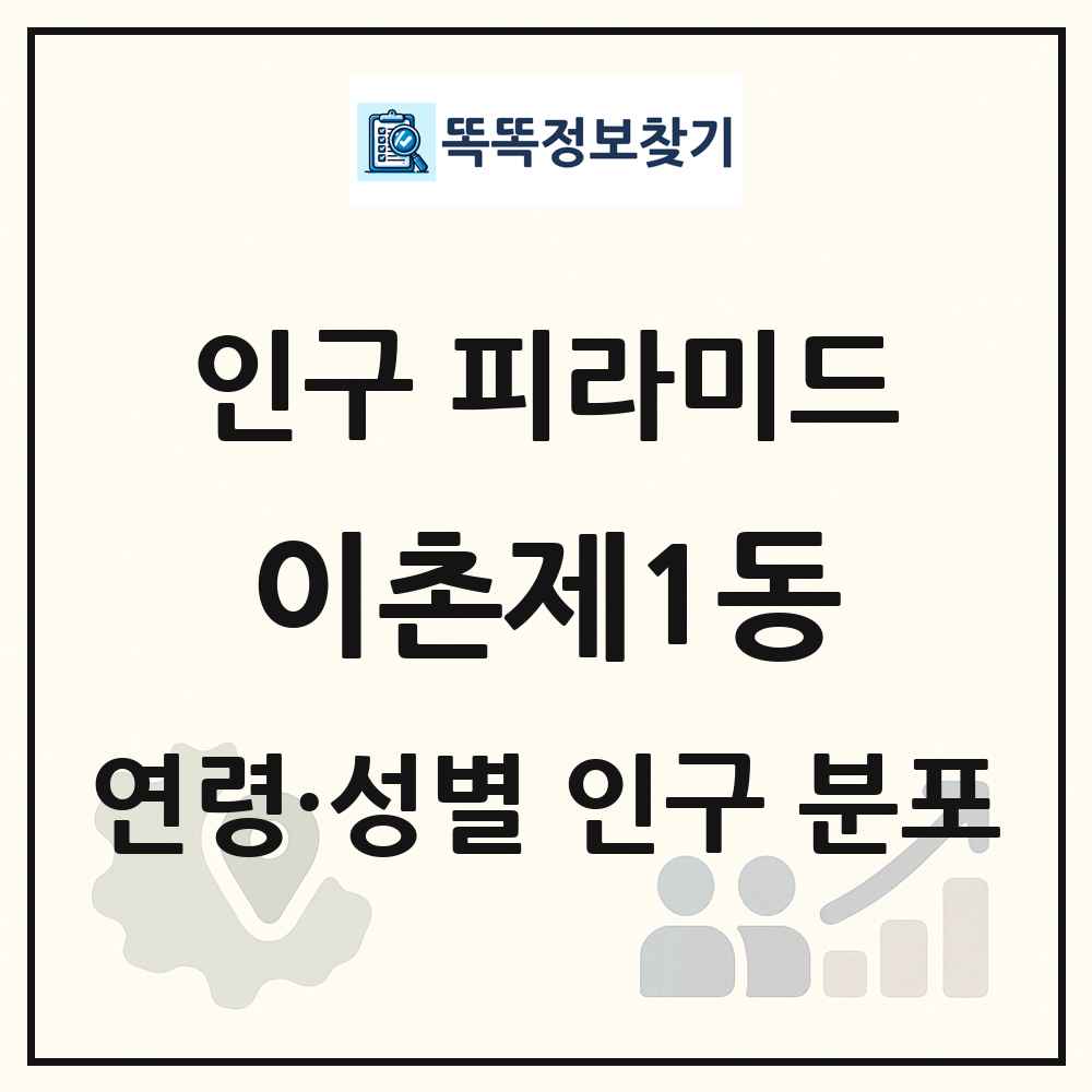 이촌제1동 인구 피라미드 링크 그림
